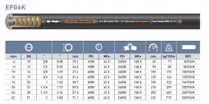 12EFG6K FURTUN SPIRALAT 81503205